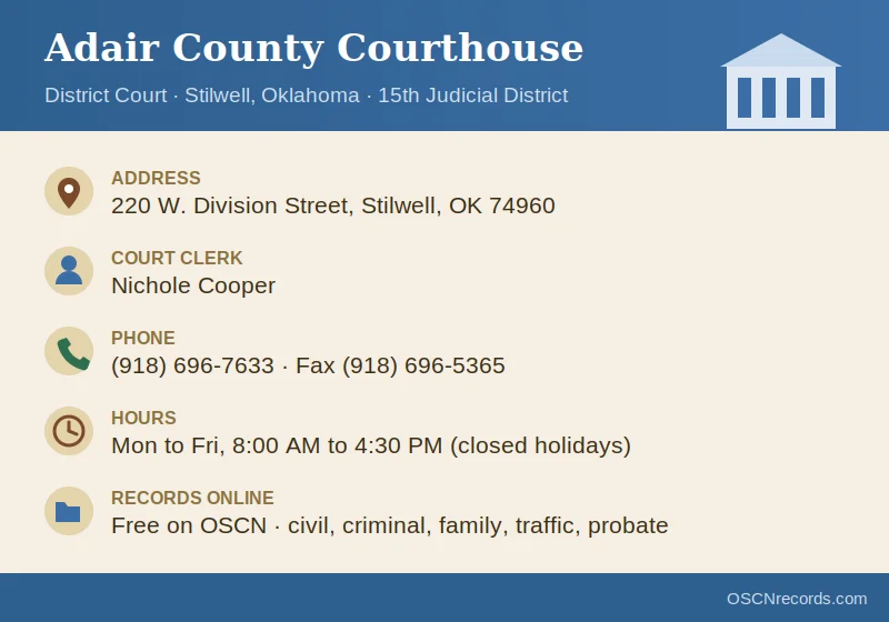 Adair County Courthouse contact info: address, court clerk Nichole Cooper, phone, hours